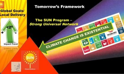 , Still Hope for Climate Sanity?, eTurboNews | eTN