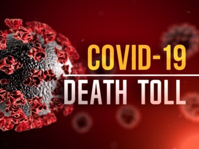 The 50 most Deadliest COVID-19 Countries